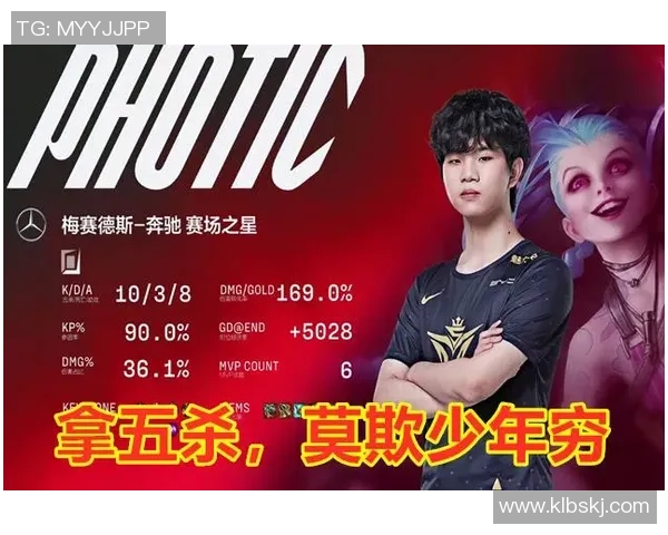 FPX战队强势领跑大师赛积分榜总积分达到63分引发关注 FPX战队强势领跑大师赛积分榜总积分达到63分引发关注