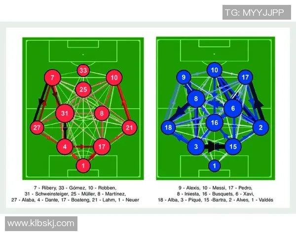 深入解析成都足球队的实力表现与未来发展潜力的全面数据分析