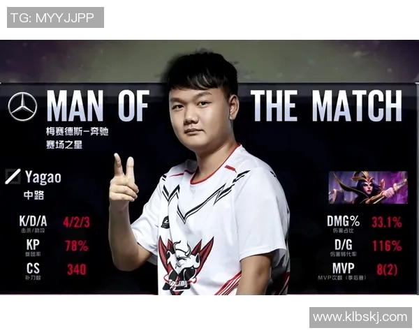 深入分析JDG战队在CSGO中的团队配合与战术执行策略