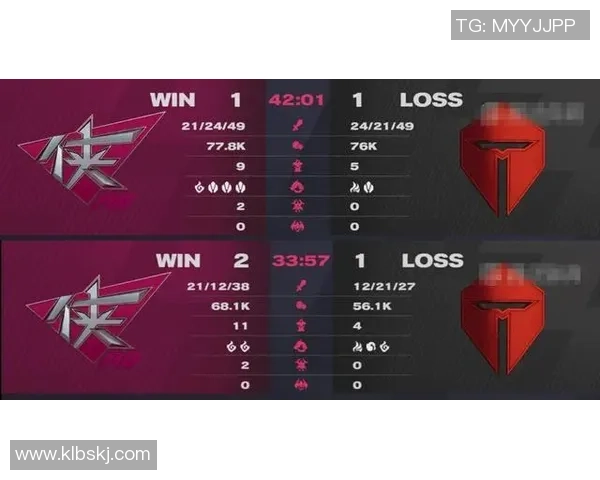 英雄联盟个人能力排行榜出炉TES战队选手表现抢眼位居前列 英雄联盟个人能力排行榜出炉TES战队选手表现抢眼位居前列