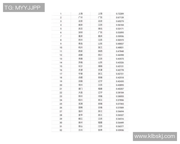 飞盘灵活性实力榜单权威发布揭示各队实力排名与发展潜力 飞盘灵活性实力榜单权威发布揭示各队实力排名与发展潜力