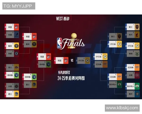 2019年勇士队与鹈鹕队精彩对决回顾与赛季分析 2019年勇士队与鹈鹕队精彩对决回顾与赛季分析