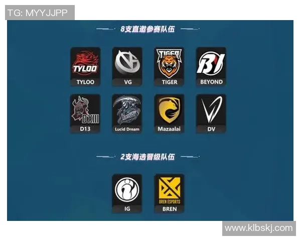 CSGO灵活性排行榜揭晓IG战队稳居第一名引发热议