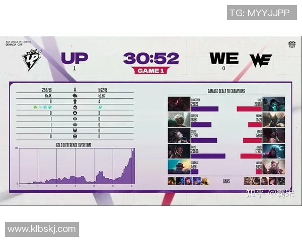最新CSGO力量排行榜揭晓WE战队强势领跑前十名