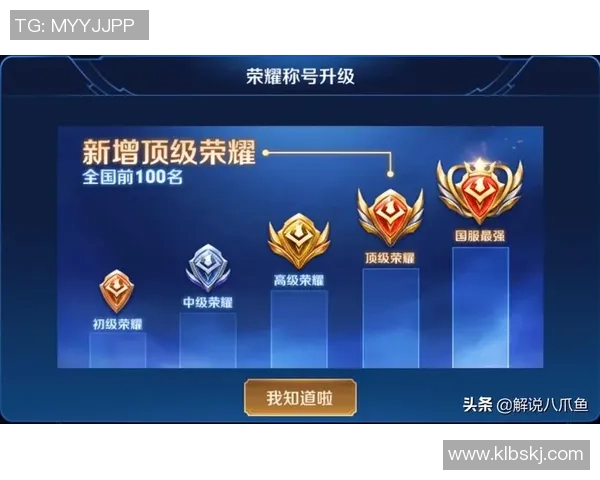 李秀英独家分享王者荣耀游戏心得与技巧助你快速提升段位